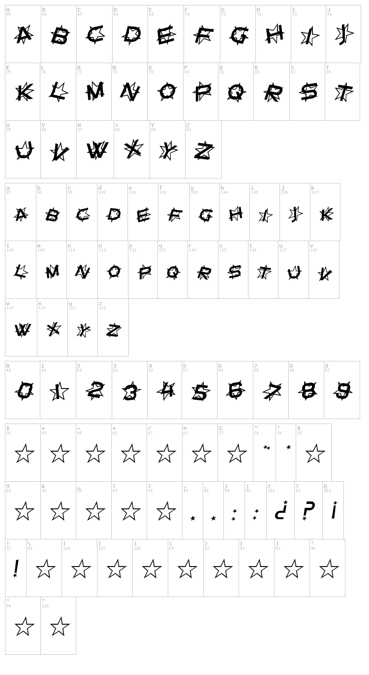 Star Dust font map